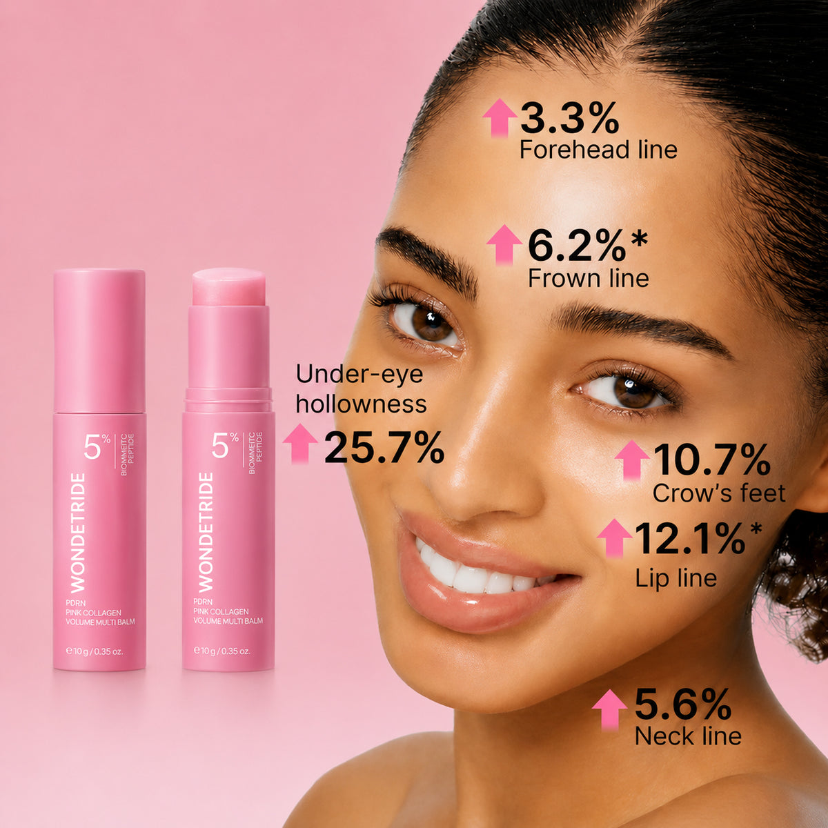 Up to 72% OFF LOVILDS PDRN Pink Collagen Volume Multi Balm