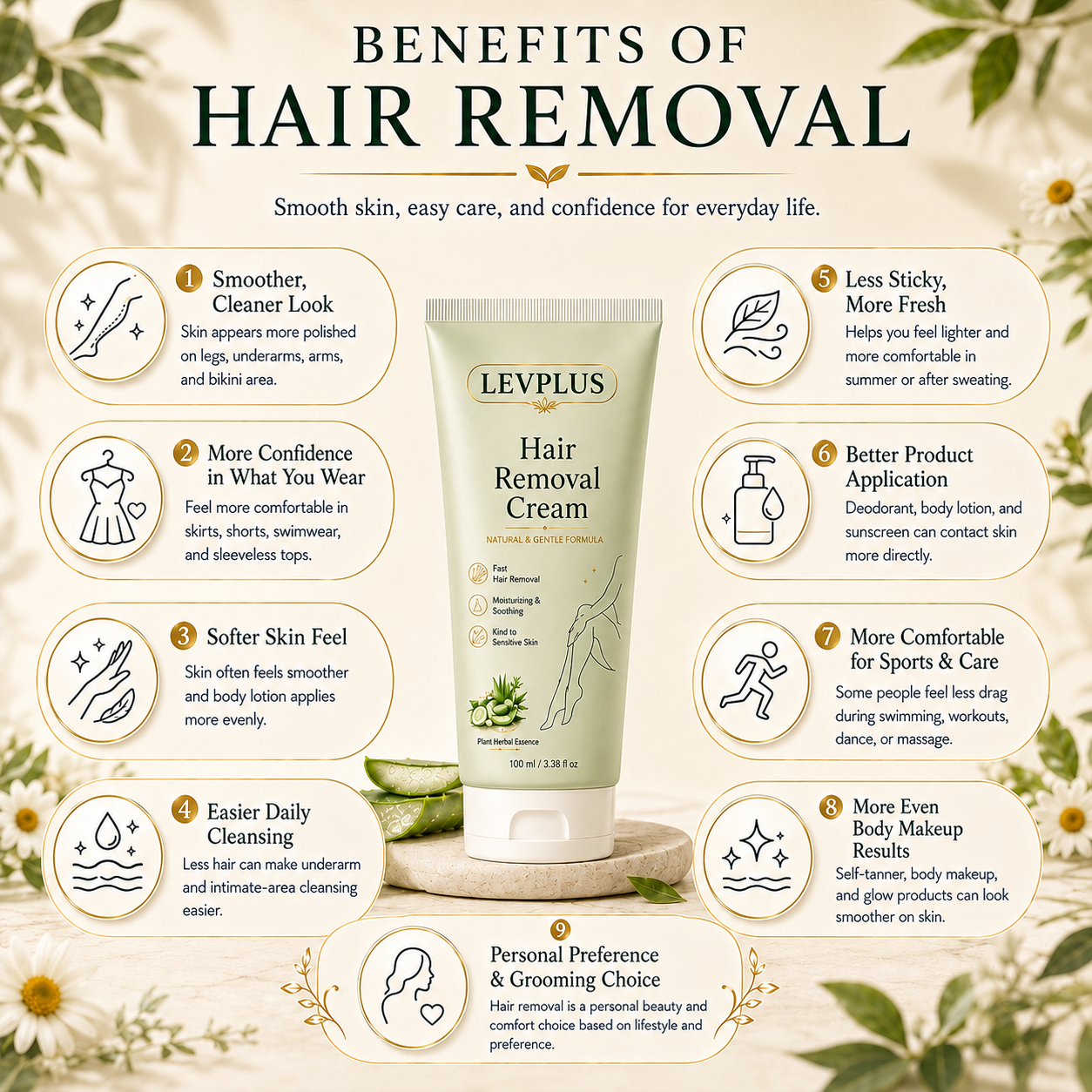 LEVPLUS Hair Removal Cream for All Women & Men